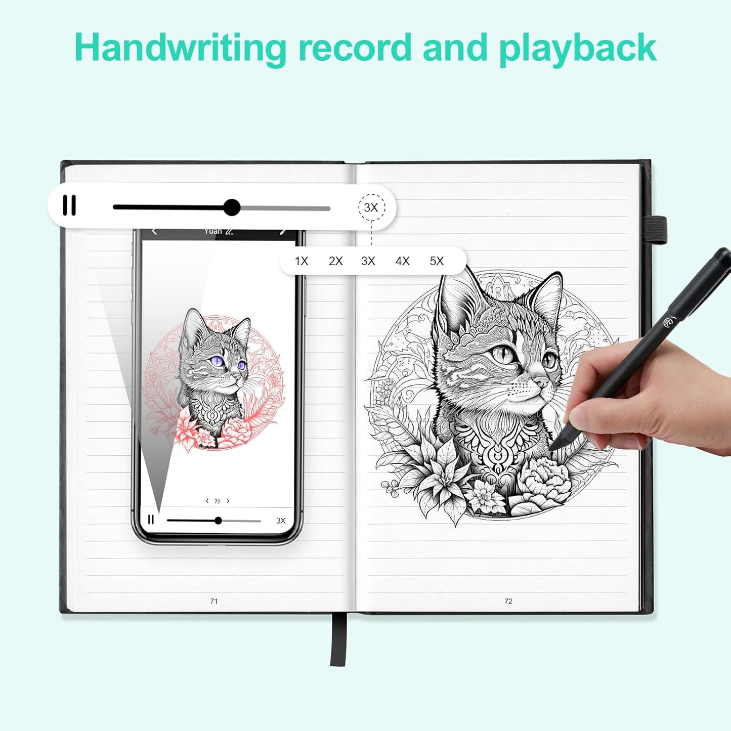 Smart Pen and Notebook - Smartpen Writing Set, Digital Smart Pens for Note Taking, Real-Time Sync for Digitizing, Storing, and Sharing Paper Notes, Compatible with Ipad, Iphone and Android Smartphone